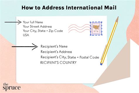 How to Write the Address and Name